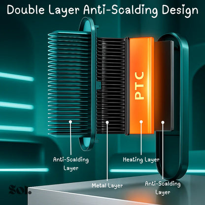 Diagram of a double layer anti-scalding design with labeled anti-scalding, metal, and heating layers for safe heating device